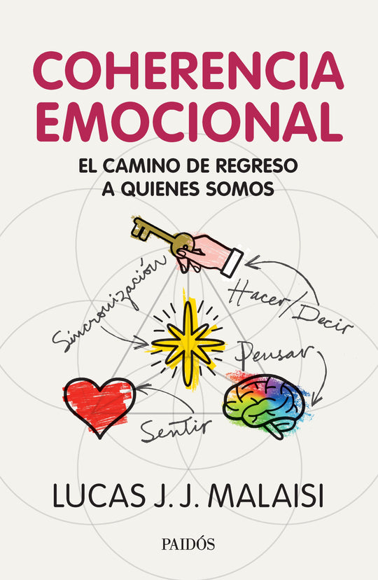 Coherencia emocional -  Lucas J. J. Malaisi - IMPRESIÓN A DEMANDA