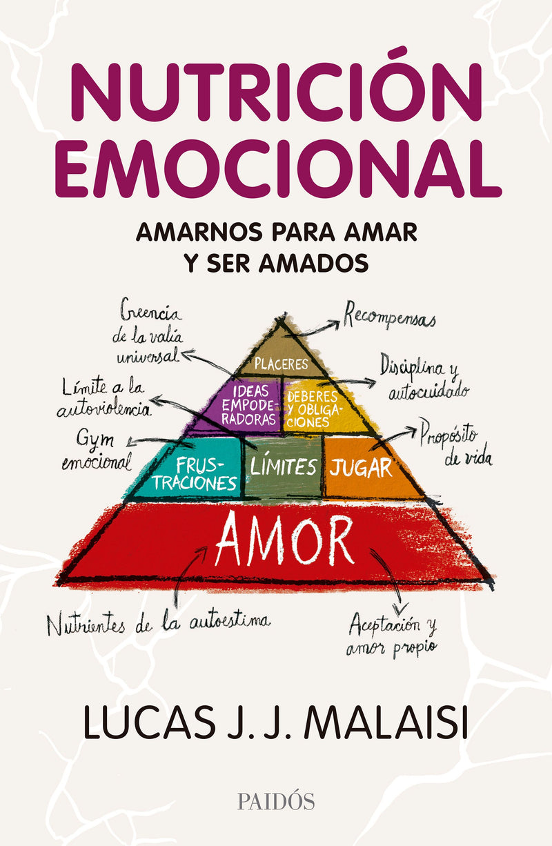 Nutrición emocional -  Lucas J. J. Malaisi - IMPRESIÓN A DEMANDA