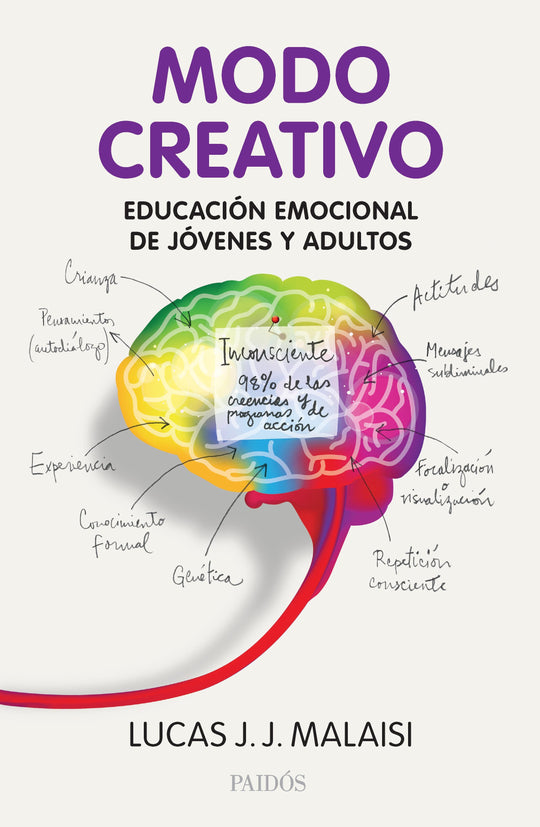 Modo creativo -  Lucas J. J. Malaisi - IMPRESIÓN A DEMANDA